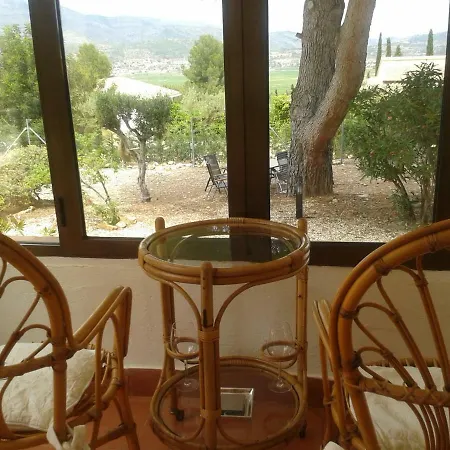 Finca